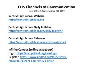 CHS Channels of Communication - Central Home & School Association